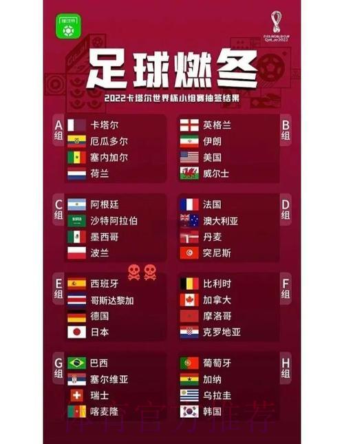 谁将问鼎2026世界杯？你的预测准确吗