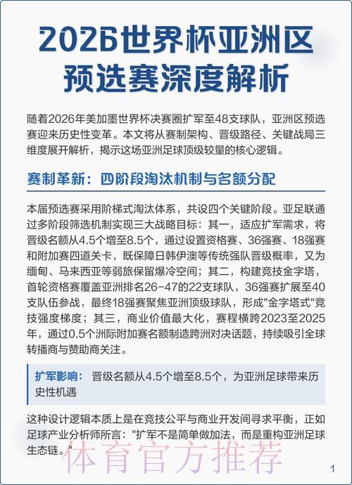 世界杯预选赛精彩热门赛事深度解读
