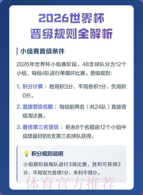 2026世界杯在线投注完整攻略：深度全面解读