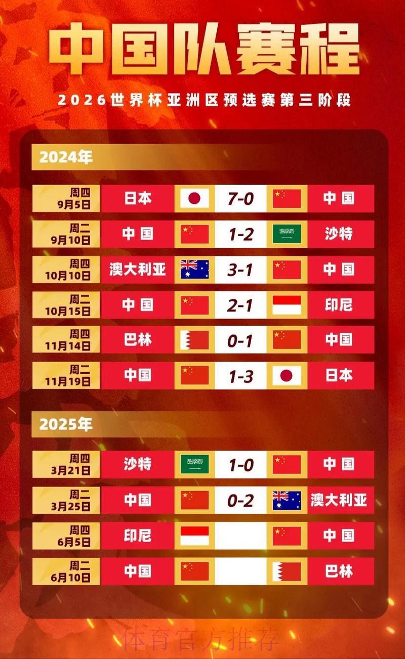 世界杯竞猜赔率入门指南