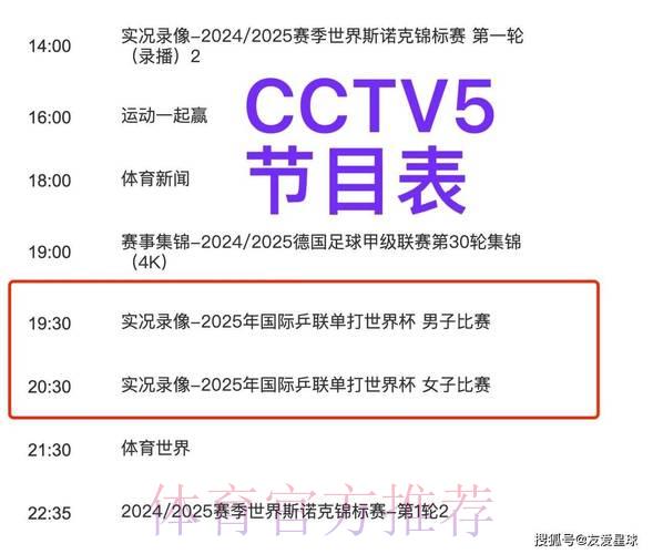 全球最完整世界杯赛事直播频道汇总 全球最完整世界杯赛事直播频道汇总