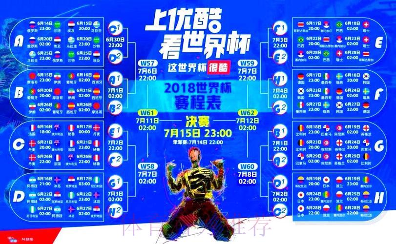 世界杯预选赛直播平台盘点推荐 世界杯预选赛直播平台盘点推荐