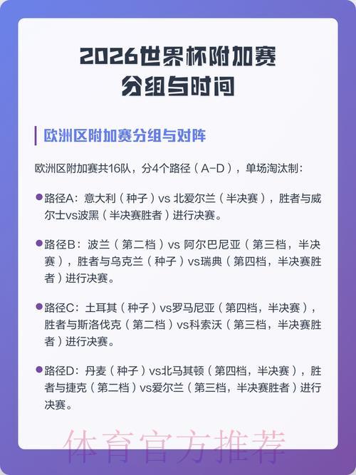 2026年世界杯赛事比分应用程序官方下载完全指南