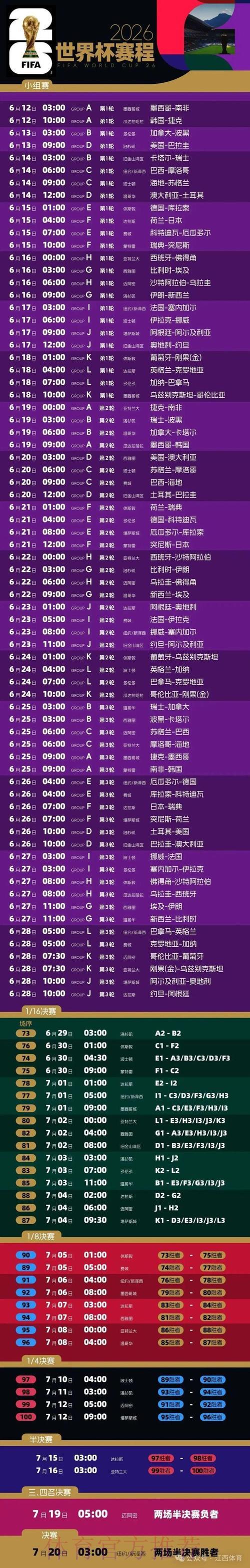 2026年世界杯赛事比分应用程序官方下载完全指南
