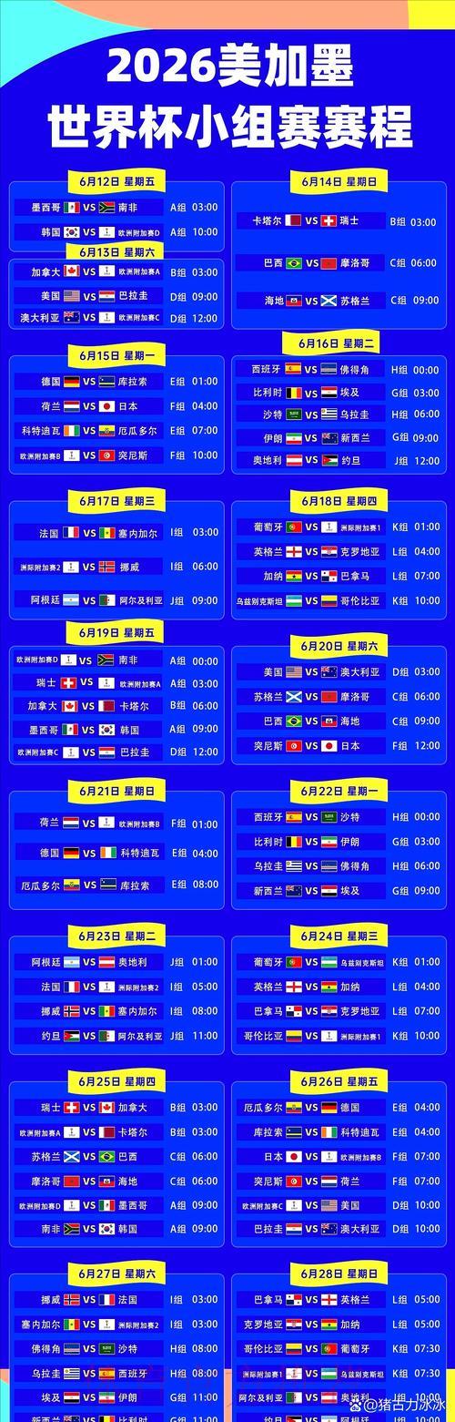 2026年世界杯赛事比分应用程序官方下载完全指南