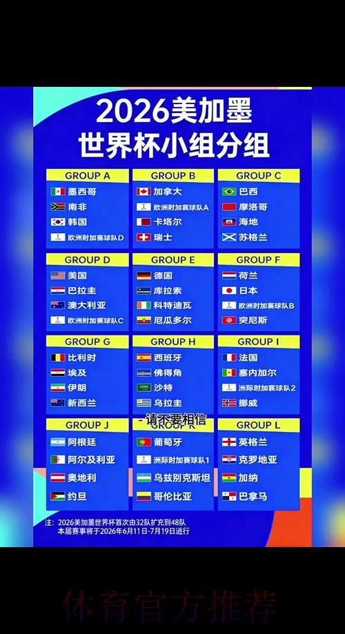 2026世界杯比分预测免费完整指南