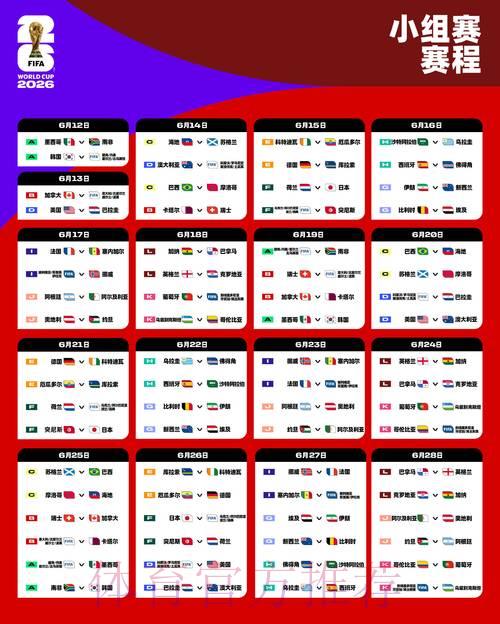 2026世界杯比分预测免费完整指南