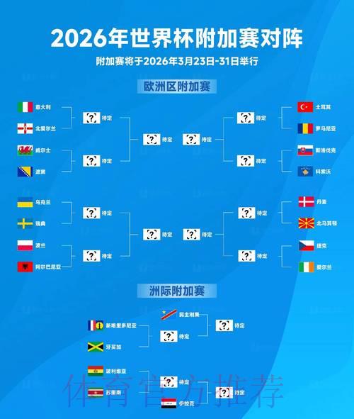 2026世界杯比分预测免费完整指南