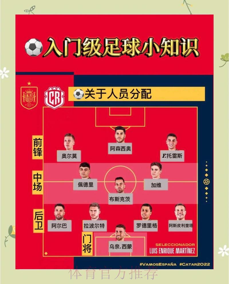 世界杯竞猜防护指南