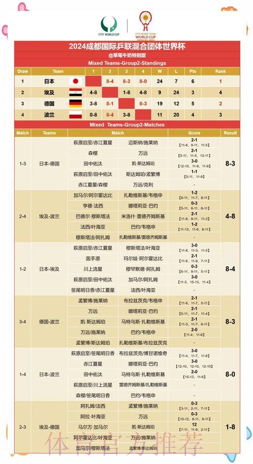世界杯赛果预测技术所采用的核心算法解析 世界杯赛果预测技术所采用的核心算法解析