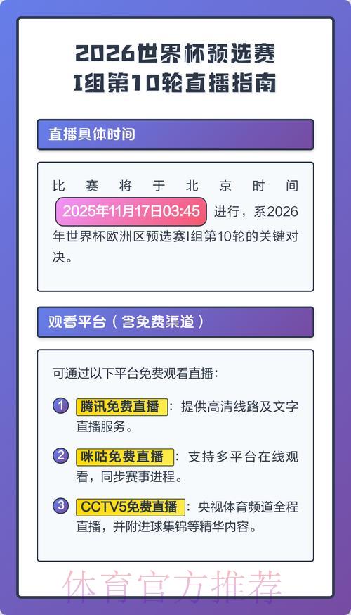 2026世界杯官方直播平台完整注册攻略指南