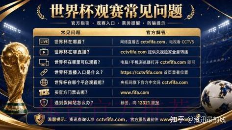 2026世界杯官方直播平台完整注册攻略指南