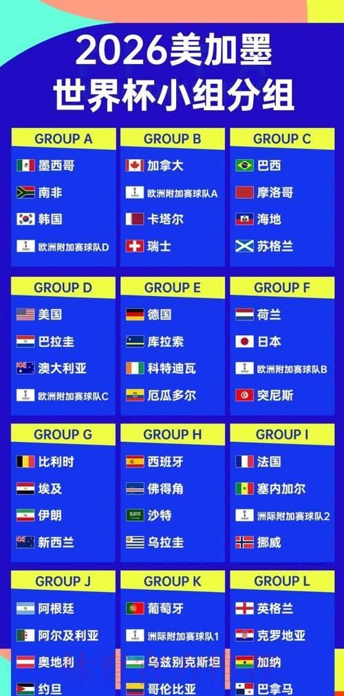 2026年世界杯四强争霸赛程全解析