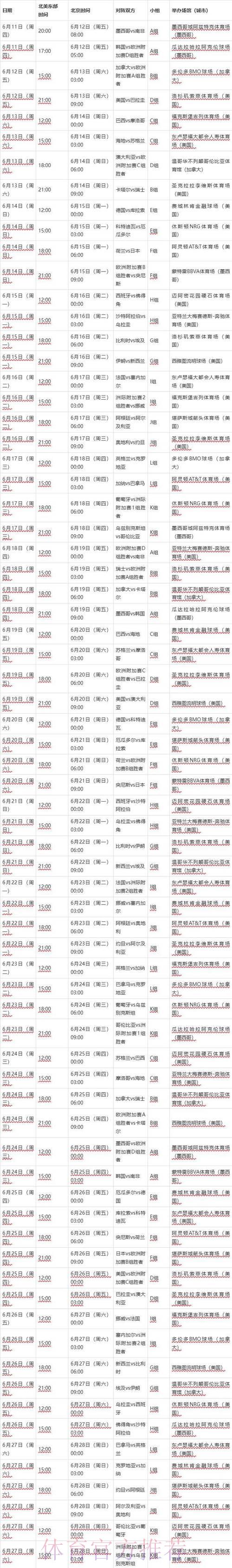 2026年世界杯四强争霸赛程全解析