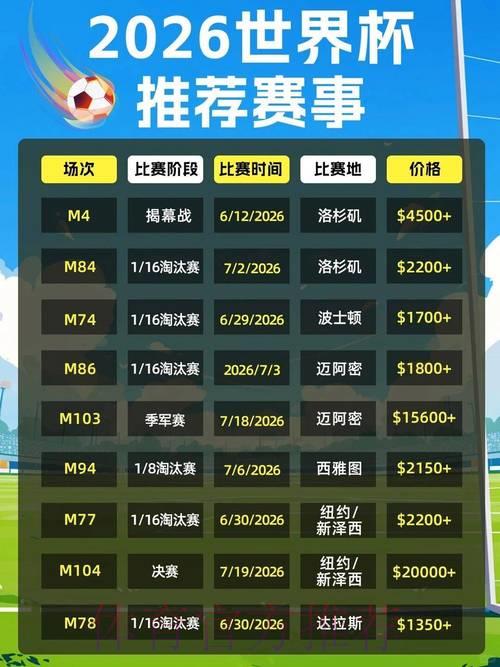 2026年美加墨世界杯门票购买全攻略 2026年美加墨世界杯门票购买全攻略