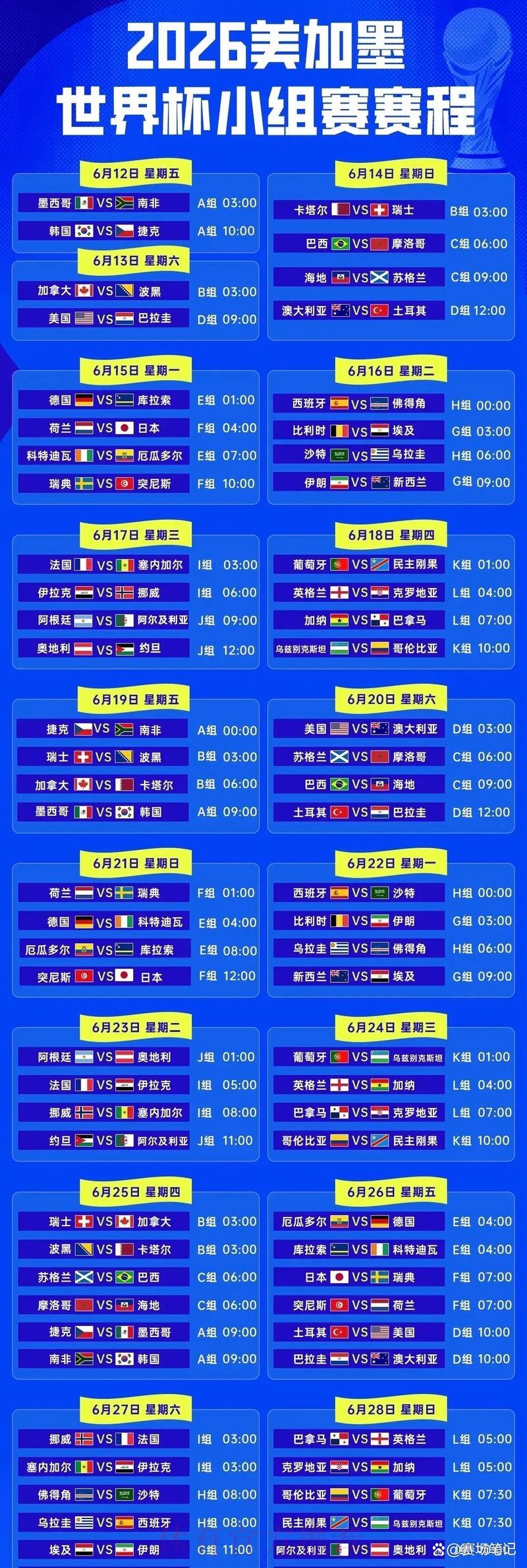 2026年世界杯预选赛赛程表正式发布