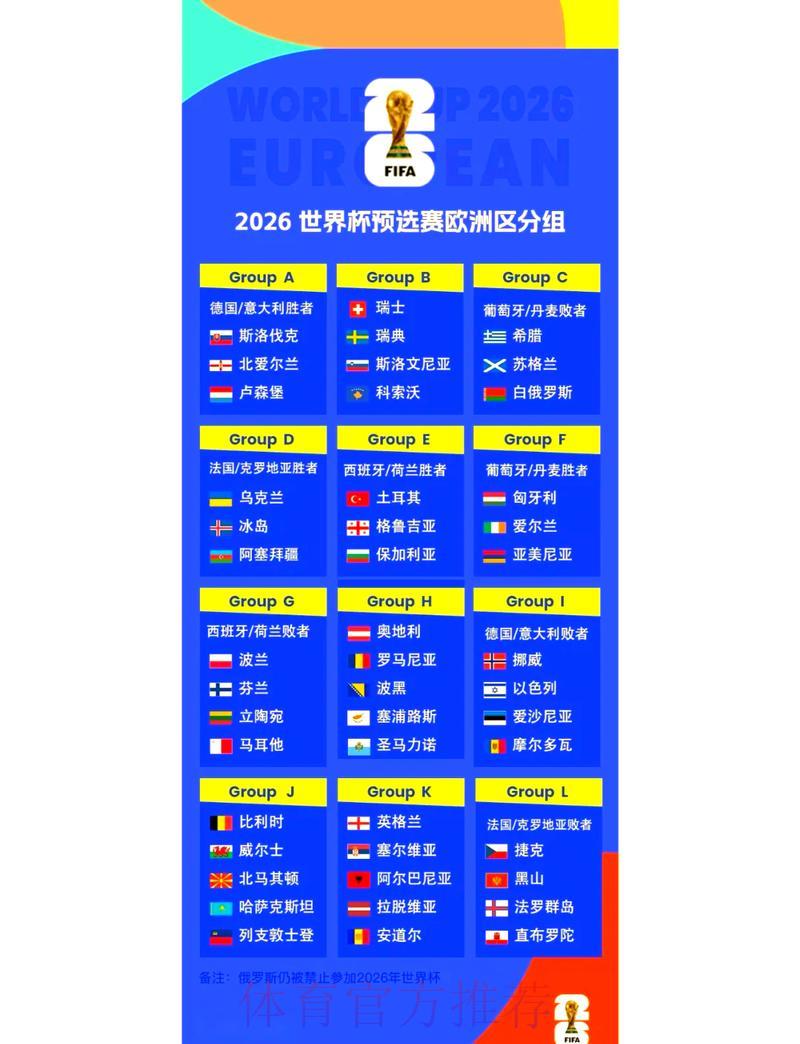 2026年世界杯预选赛赛程表正式发布