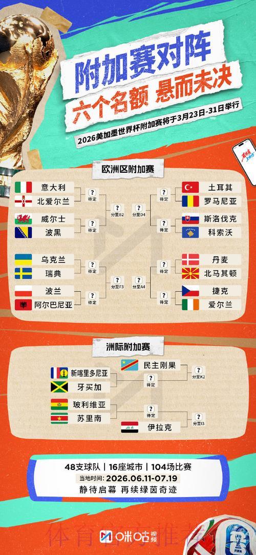 财富布局：2026世界杯竞猜玩法全面解读