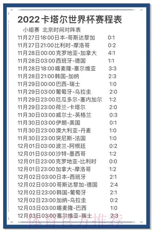 从球迷视角解读世界杯预测:热血情怀与冷酷现实的碰撞 从球迷视角解读世界杯预测:热血情怀与冷酷现实的碰撞