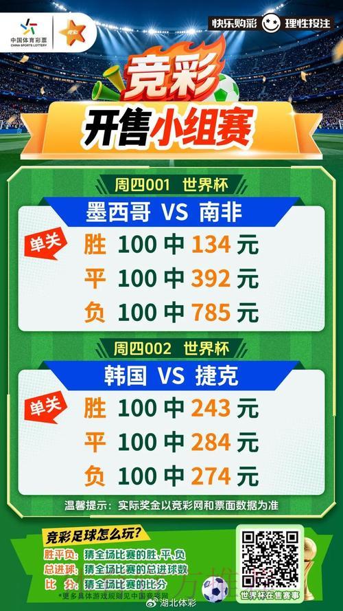 世界杯竞猜账户注册