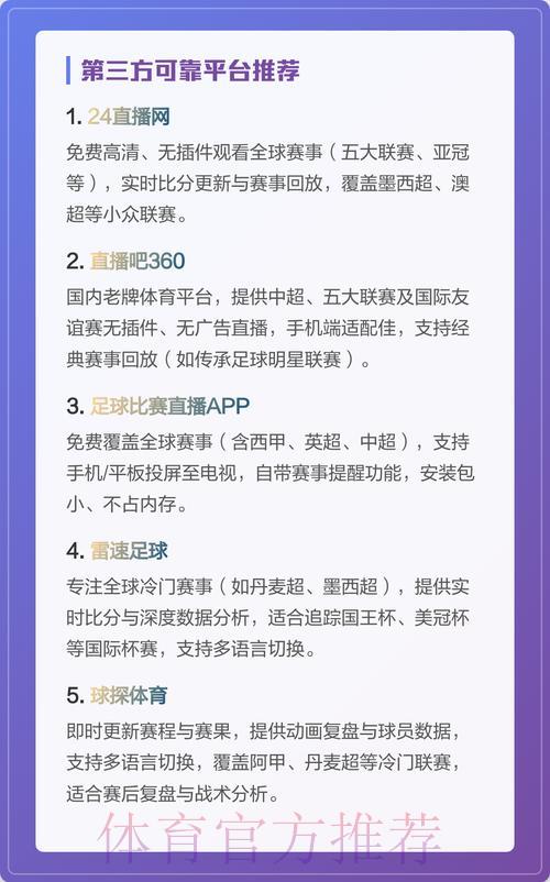 世界杯直播哪里看？盘点各大观看平台