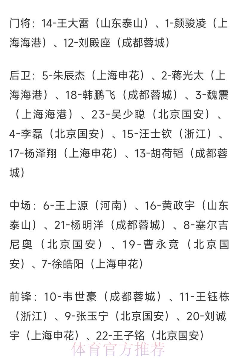 世界杯竞猜指南:专业人士精选最具价值投注赔率推荐 世界杯竞猜指南:专业人士精选最具价值投注赔率推荐