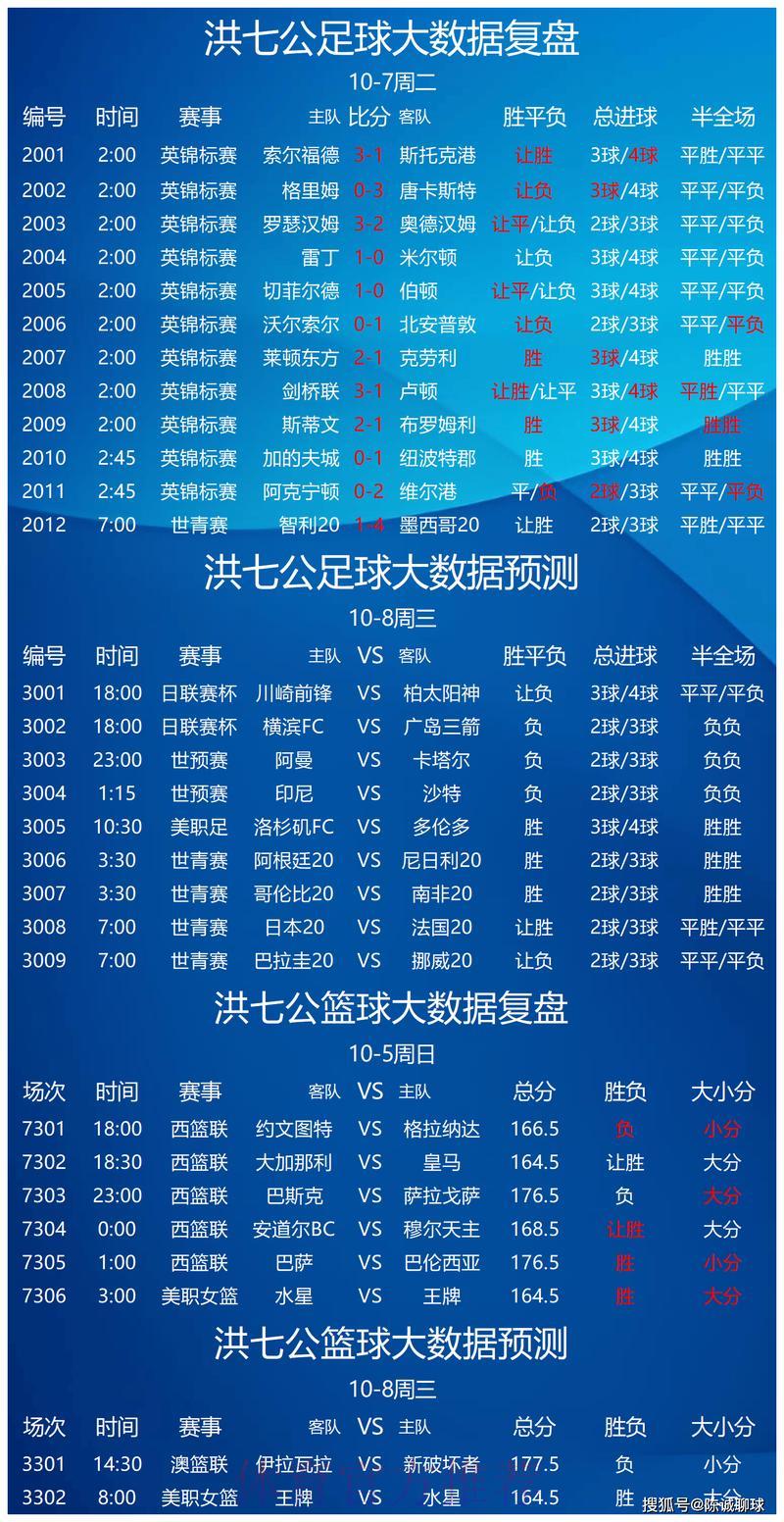 世界杯竞猜平台推荐及赛事押注策略全攻略