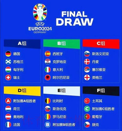 深度盘点：世界杯参赛球队全方位信息解读