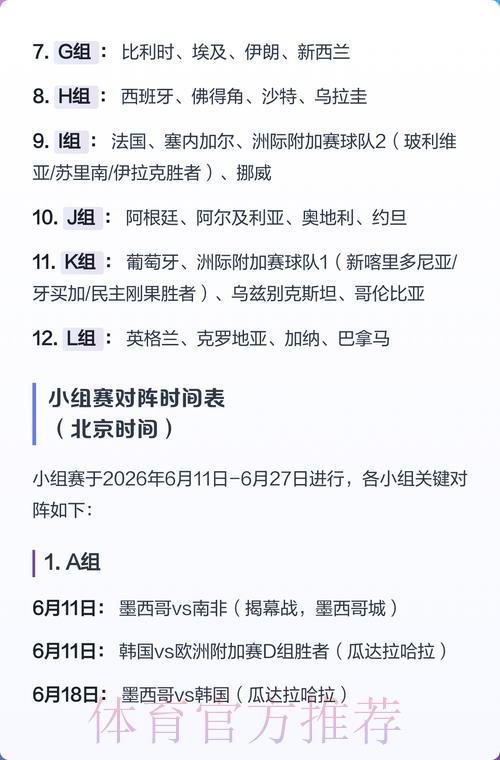 2026世界杯小组赛核心对决比分深度解析