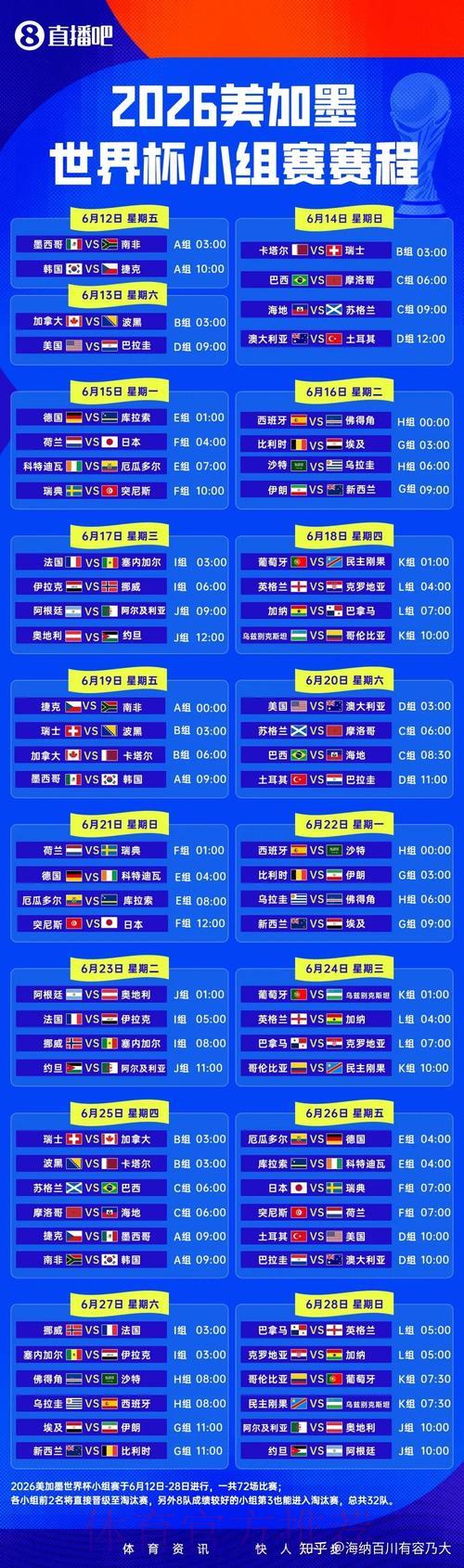 2026世界杯官方直播平台精选推荐