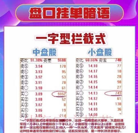 2026世界杯竞猜指南：掌握盘口选择的核心技巧