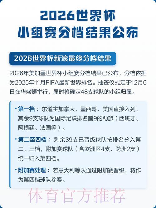 2026世界杯直播安全保障：最佳实践全指南