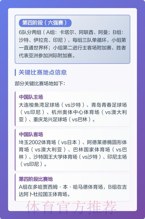 2026世界杯竞猜:热门赛事关键节点深度解析 2026世界杯竞猜:热门赛事关键节点深度解析