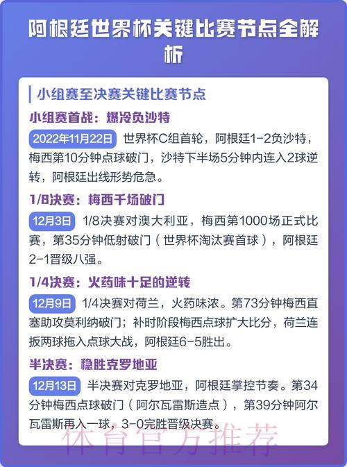 2026世界杯竞猜:热门赛事关键节点深度解析 2026世界杯竞猜:热门赛事关键节点深度解析